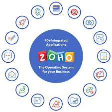 Zoho One اشتراک کامل